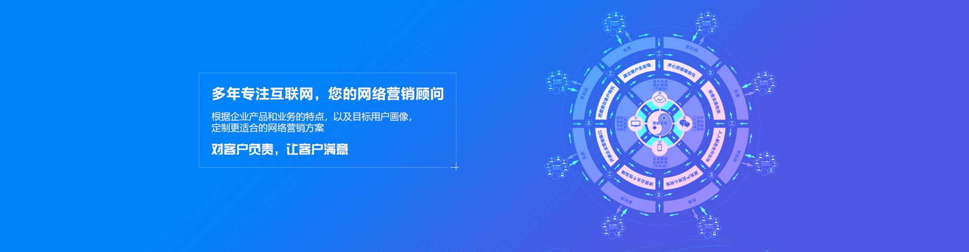 蕲春sem优化